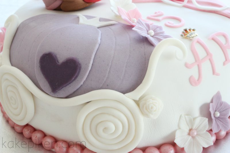 Fondant kake oppskrift: En guide til å lage fantastiske kaker Fondant kake oppskrift: En guide til å lage fantastiske kaker