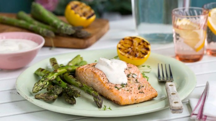 Laks og asparges: En smakfull reise fra start til slutt Laks og asparges: En smakfull reise fra start til slutt