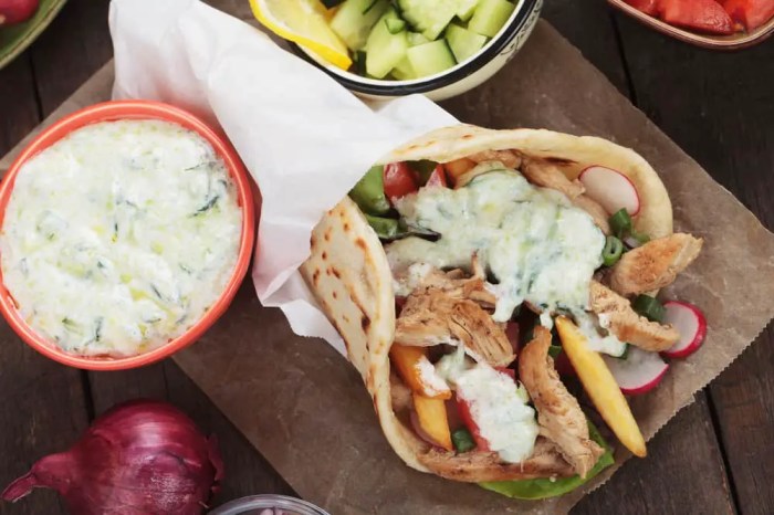 Lag en deilig kyllinggyros med vår enkle oppskrift Lag en deilig kyllinggyros med vår enkle oppskrift