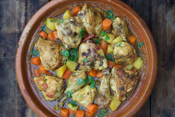 Kylling Tagine: En kulinarisk reise til Marokko Kylling Tagine: En kulinarisk reise til Marokko