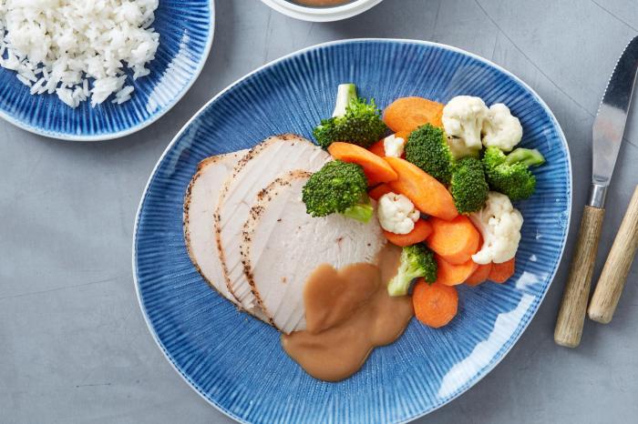 Lag en saftig og smakfull kalkunfiletmiddag med denne enkle oppskriften Lag en saftig og smakfull kalkunfiletmiddag med denne enkle oppskriften