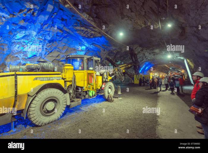 Omvisning Gruve Kiruna, Bli Med Ned I Dypet Med En Omvisning I Kirunas Gruver – En Fascinerende Opplevelse! Omvisning Gruve Kiruna, Bli Med Ned I Dypet Med En Omvisning I Kirunas Gruver – En Fascinerende Opplevelse!