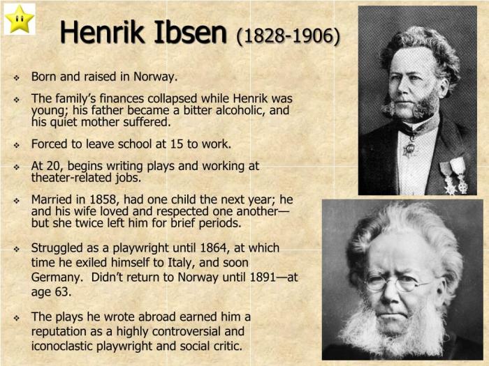 Omvisning Ibsen, Utforsk Henrik Ibsens Liv Med En Omvisning I Hans Hjem – En LitteræR Reise! Omvisning Ibsen, Utforsk Henrik Ibsens Liv Med En Omvisning I Hans Hjem – En LitteræR Reise!