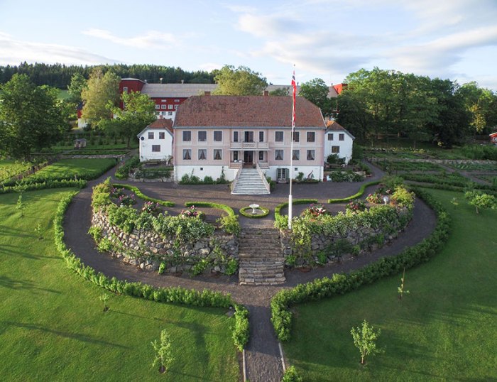 Omvisning Hovelsrud, Opplev Herskapelig Liv Med En Omvisning På Hovelsrud – En Perle På HelgøYa! Omvisning Hovelsrud, Opplev Herskapelig Liv Med En Omvisning På Hovelsrud – En Perle På HelgøYa!