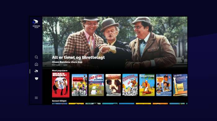 Nordisk Film Omvisning, Gå Bak Kulissene Hos Nordisk Film Med En Spennende Omvisning! Nordisk Film Omvisning, Gå Bak Kulissene Hos Nordisk Film Med En Spennende Omvisning!