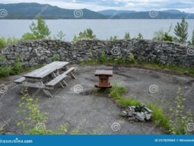 Omvisning I Festninger, Utforsk Norges Festninger Med En Omvisning – En Reise Gjennom Forsvarshistorien!