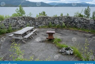 Omvisning I Festninger, Utforsk Norges Festninger Med En Omvisning – En Reise Gjennom Forsvarshistorien!