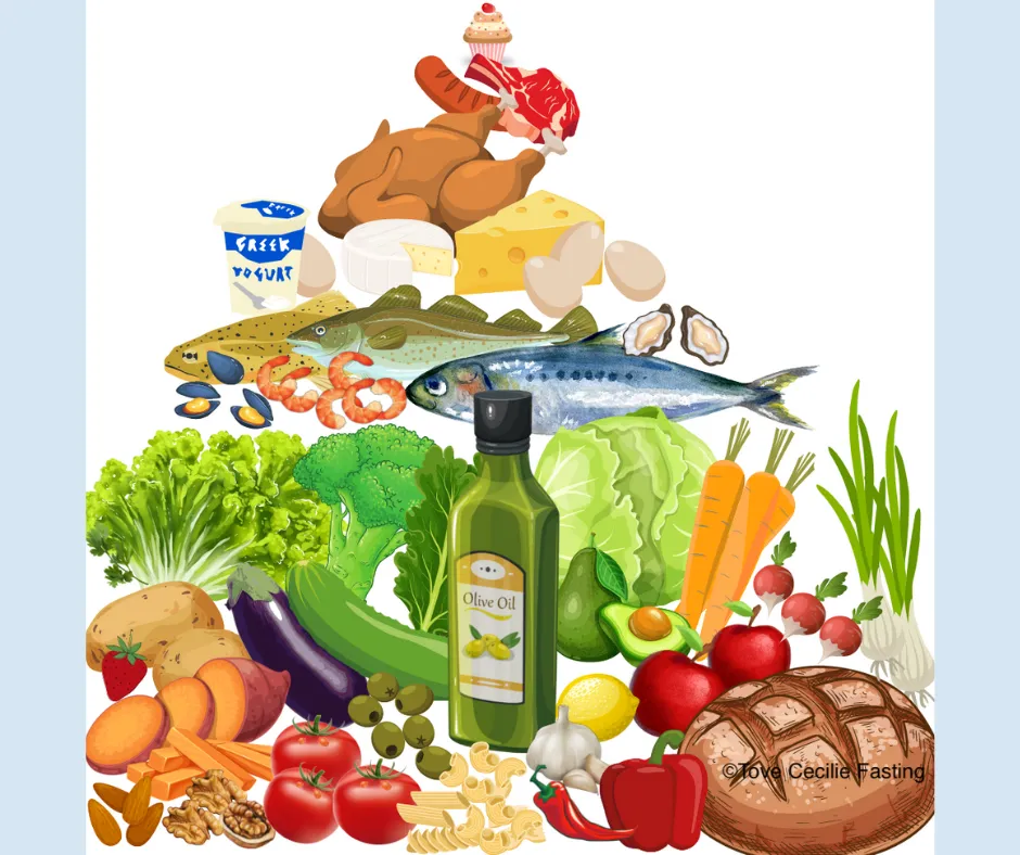 Middelhavsdietten oppskrifter