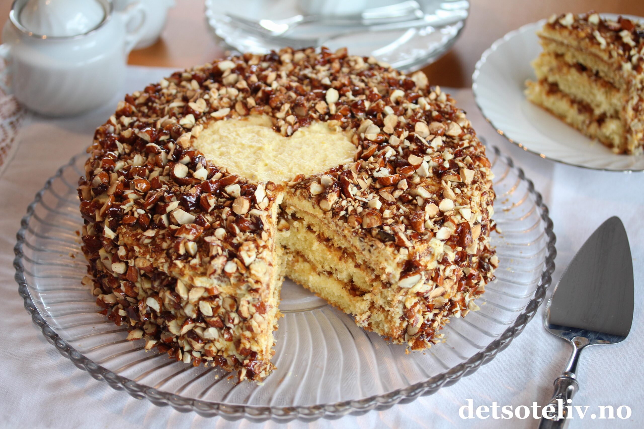 Krokan tidsforbruk meny