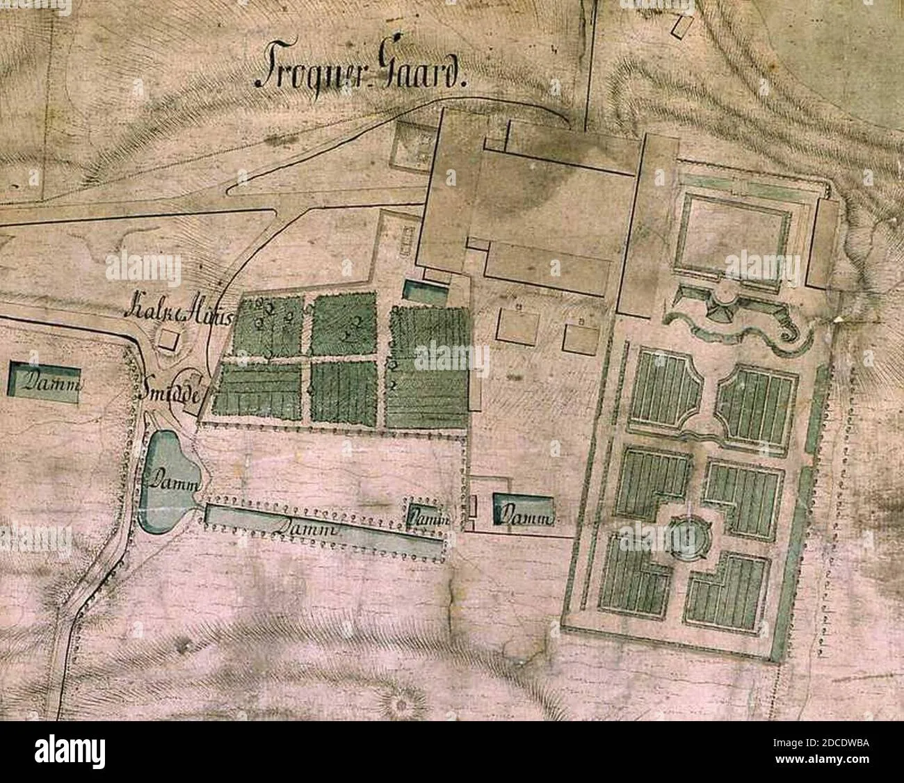 Frogner hovedgård omvisning