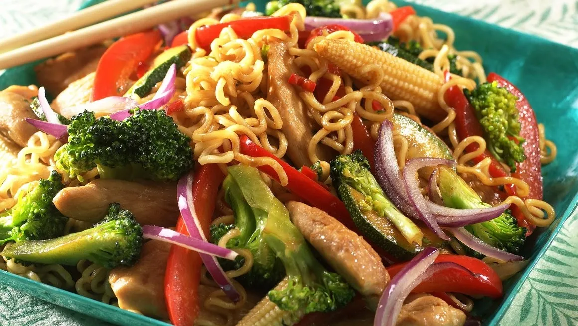 Wok oppskrift kylling