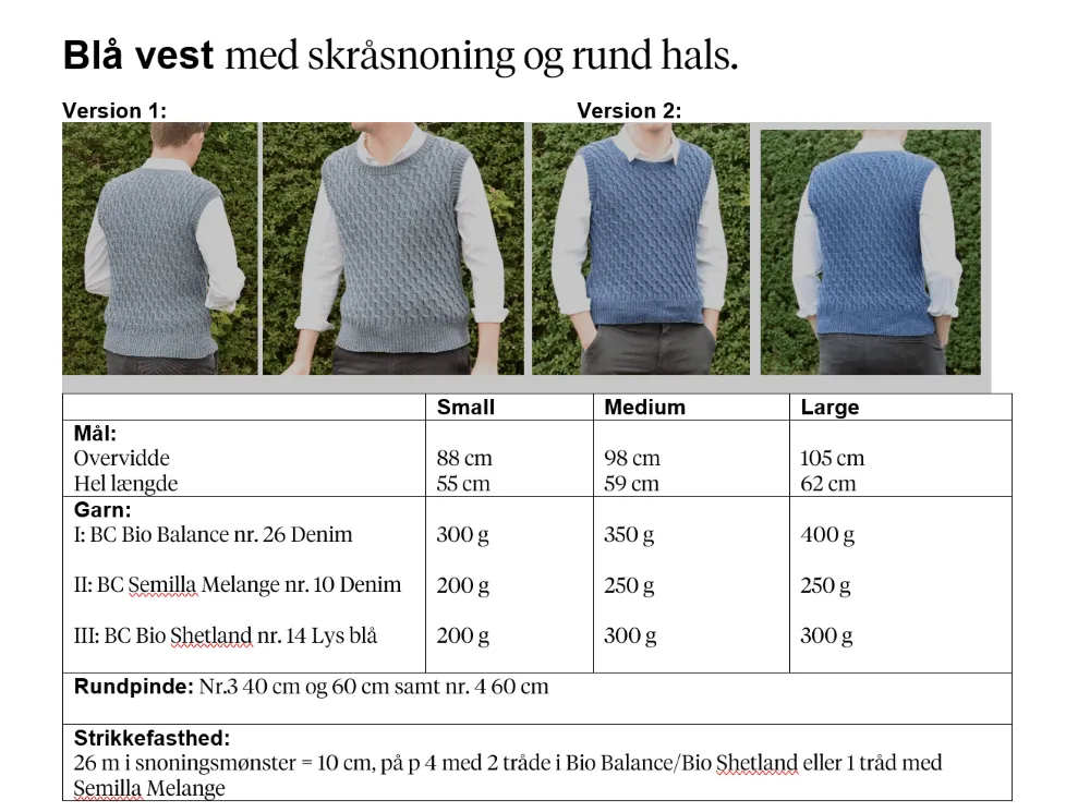 Blånisselue oppskrift