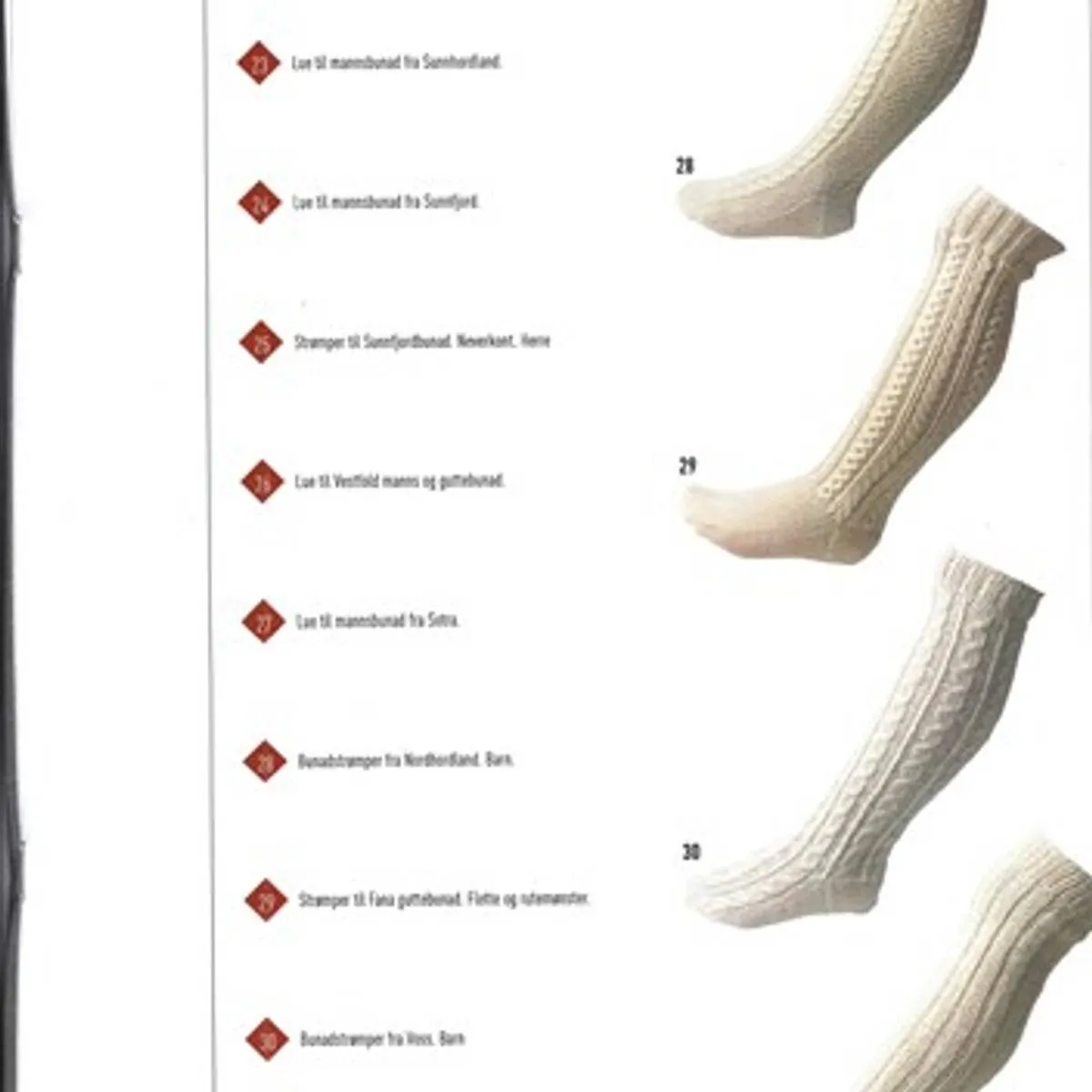 Bunadstrømper herre oppskrift