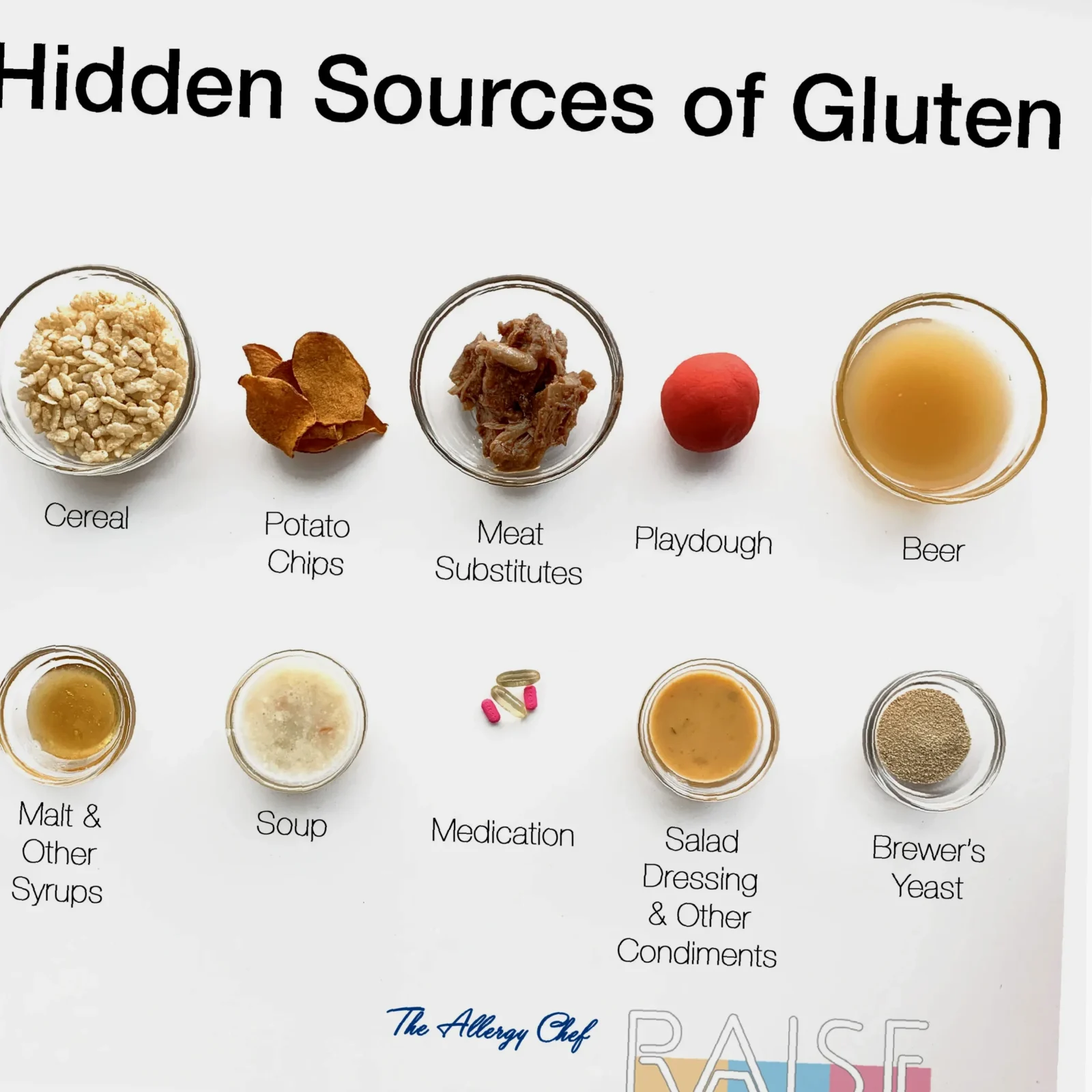 gluten og laktosefri sjokoladekake