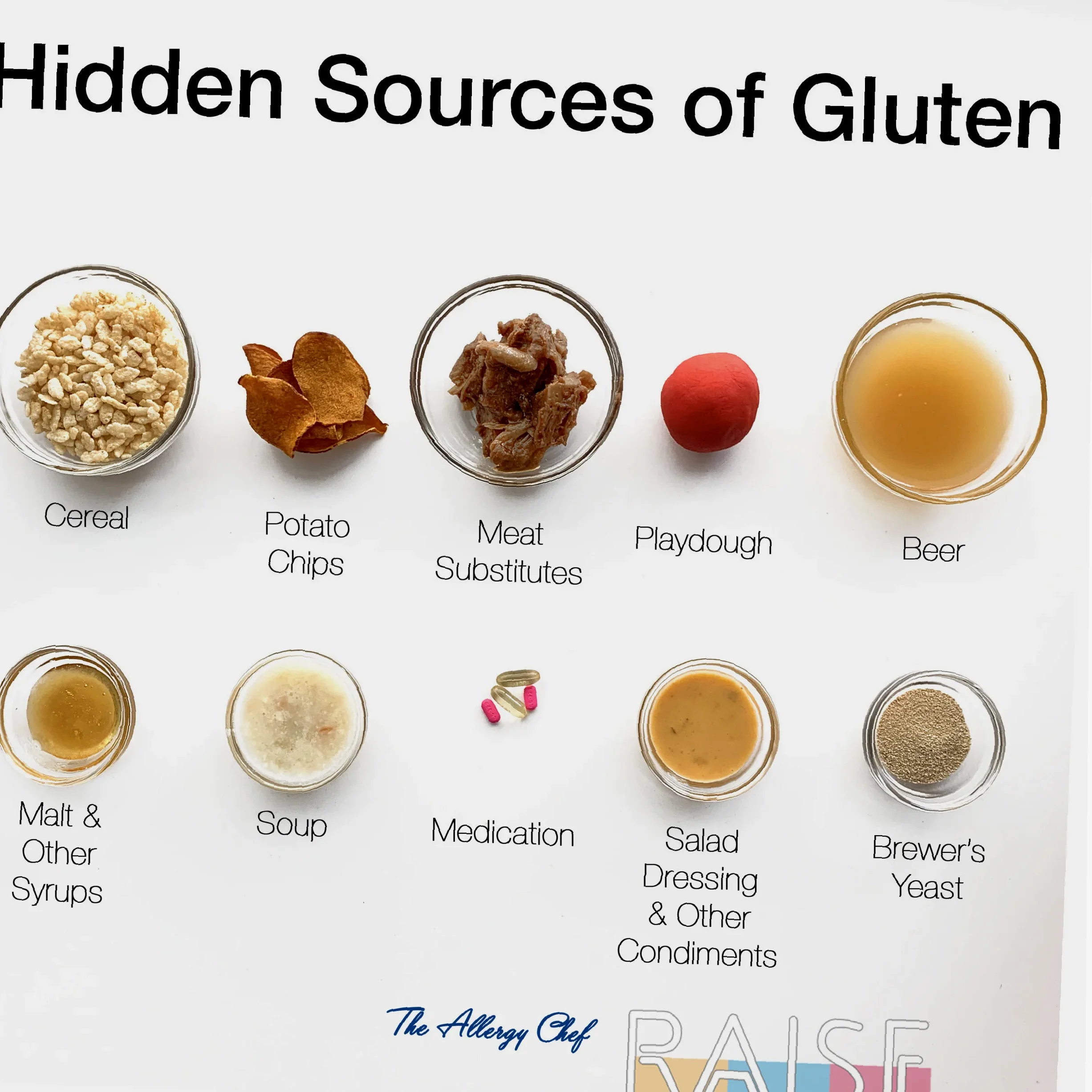 gluten og laktosefri sjokoladekake gluten og laktosefri sjokoladekake