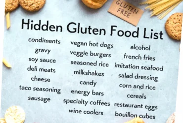 gluten og melkefri oppskrifter