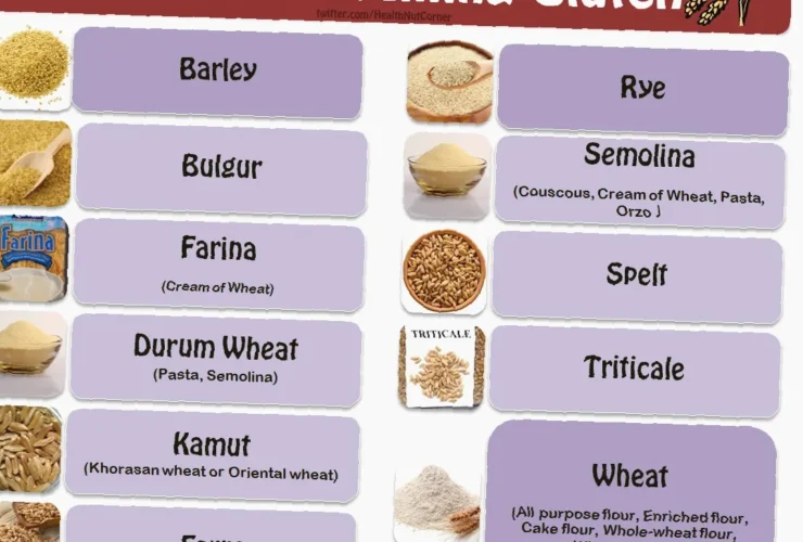 gluten og melkefri pannekaker