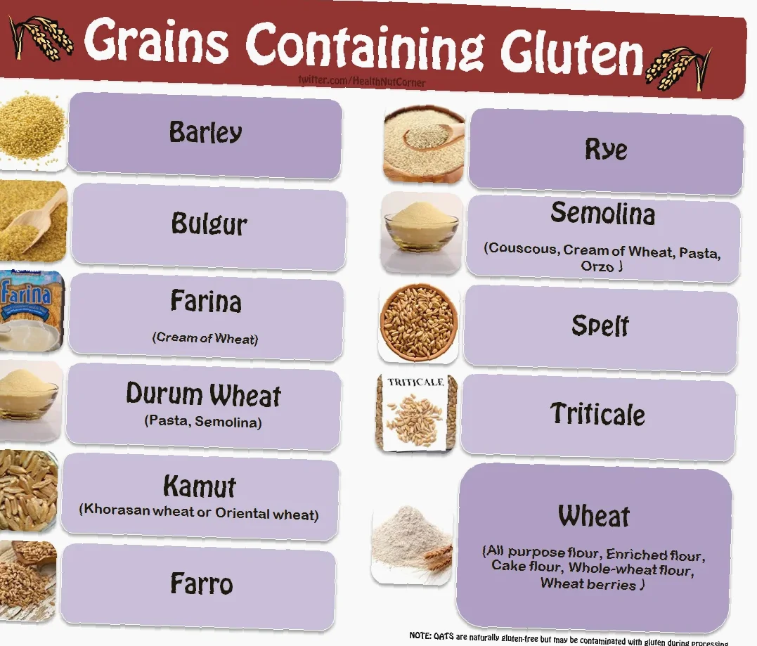 gluten og melkefri pannekaker