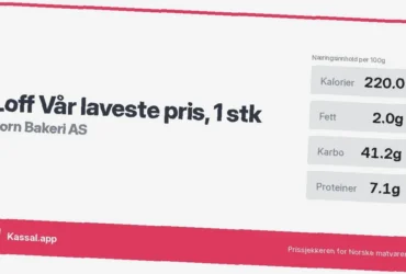 lavkarbo loff i kopp