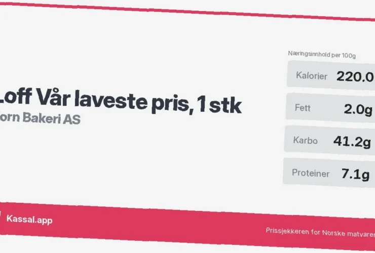 lavkarbo loff i kopp