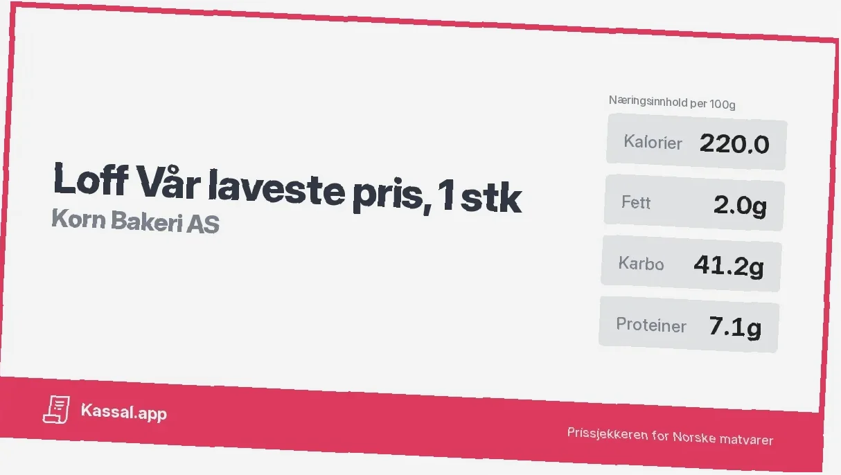 lavkarbo loff i kopp