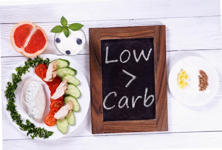 proteinpannekaker lavkarbo